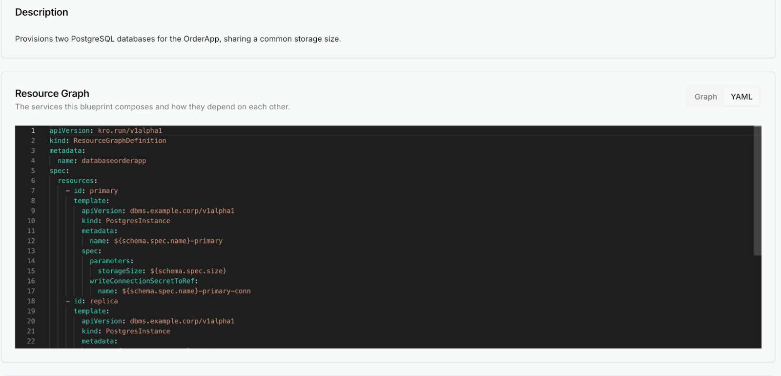 The same view also exposes the underlying declarative YAML via kro, making it easy for platform teams to manage service compositions as code.